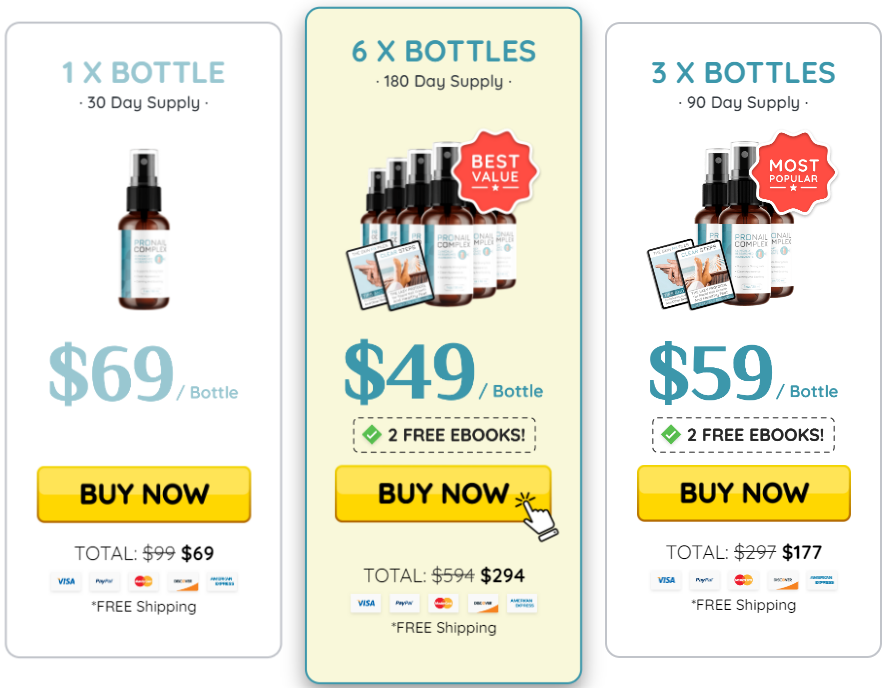 ProNailComplex.com price